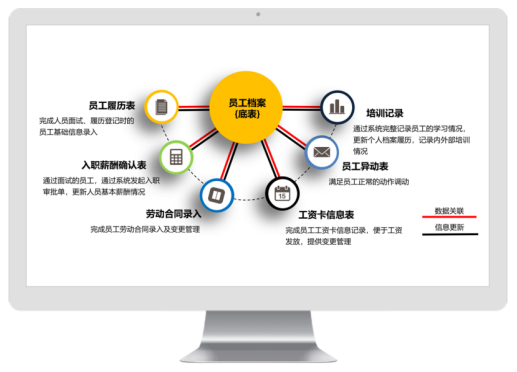 奥林匹斯之门 pp电子奥林匹斯之门人事管理